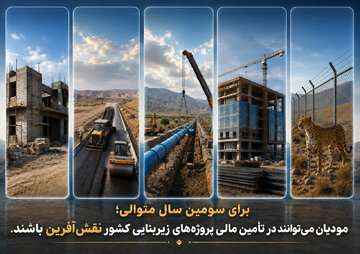 مالیات سمنانیها با انتخاب خودشان هزینه میشود