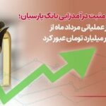 تداوم روند مثبت درآمدزایی بانک پارسیان؛ تراز عملیاتی مرداد ماه از ۴ هزار میلیارد تومان عبور کرد